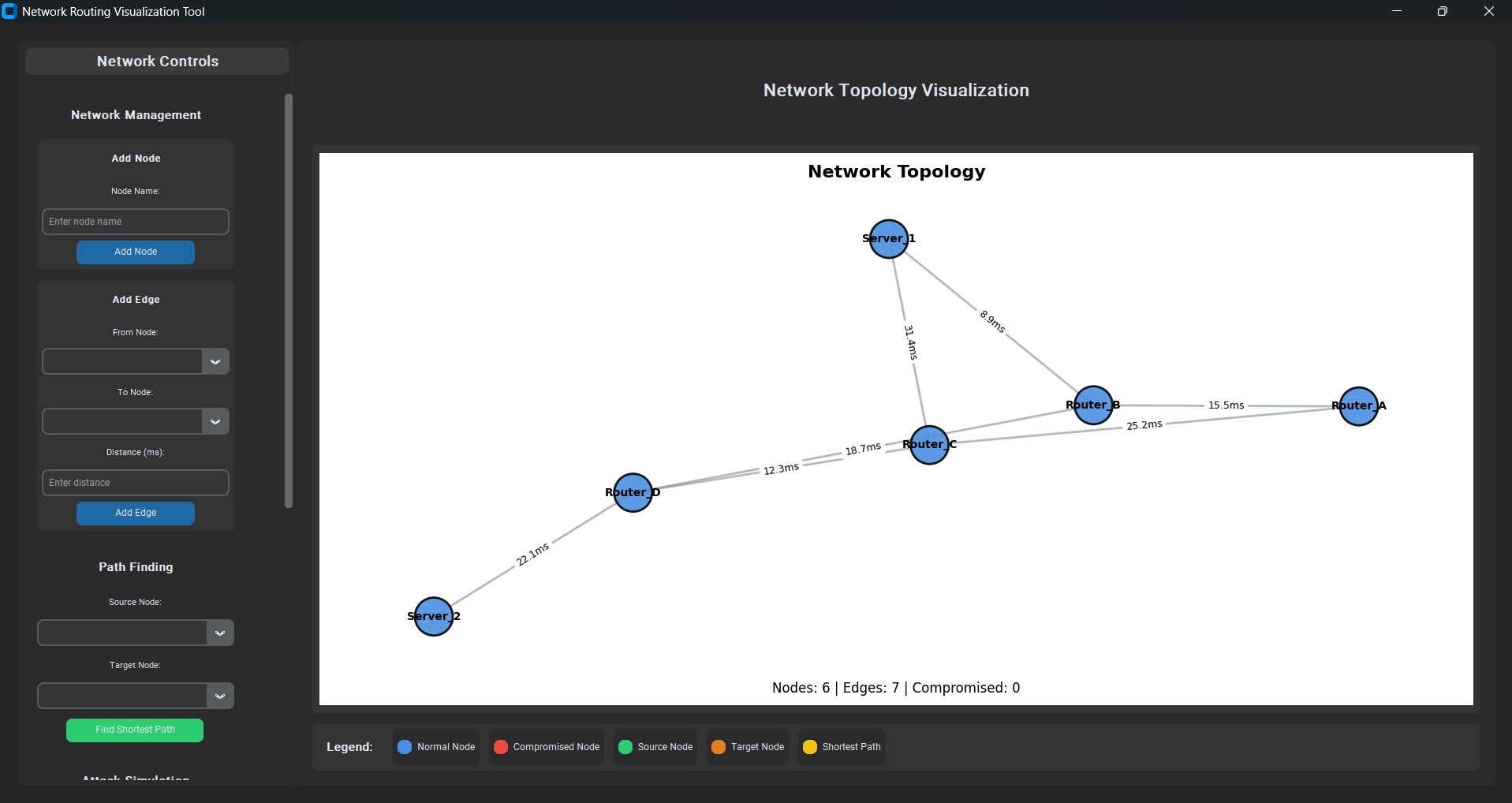 Network Routing Visualization Tool